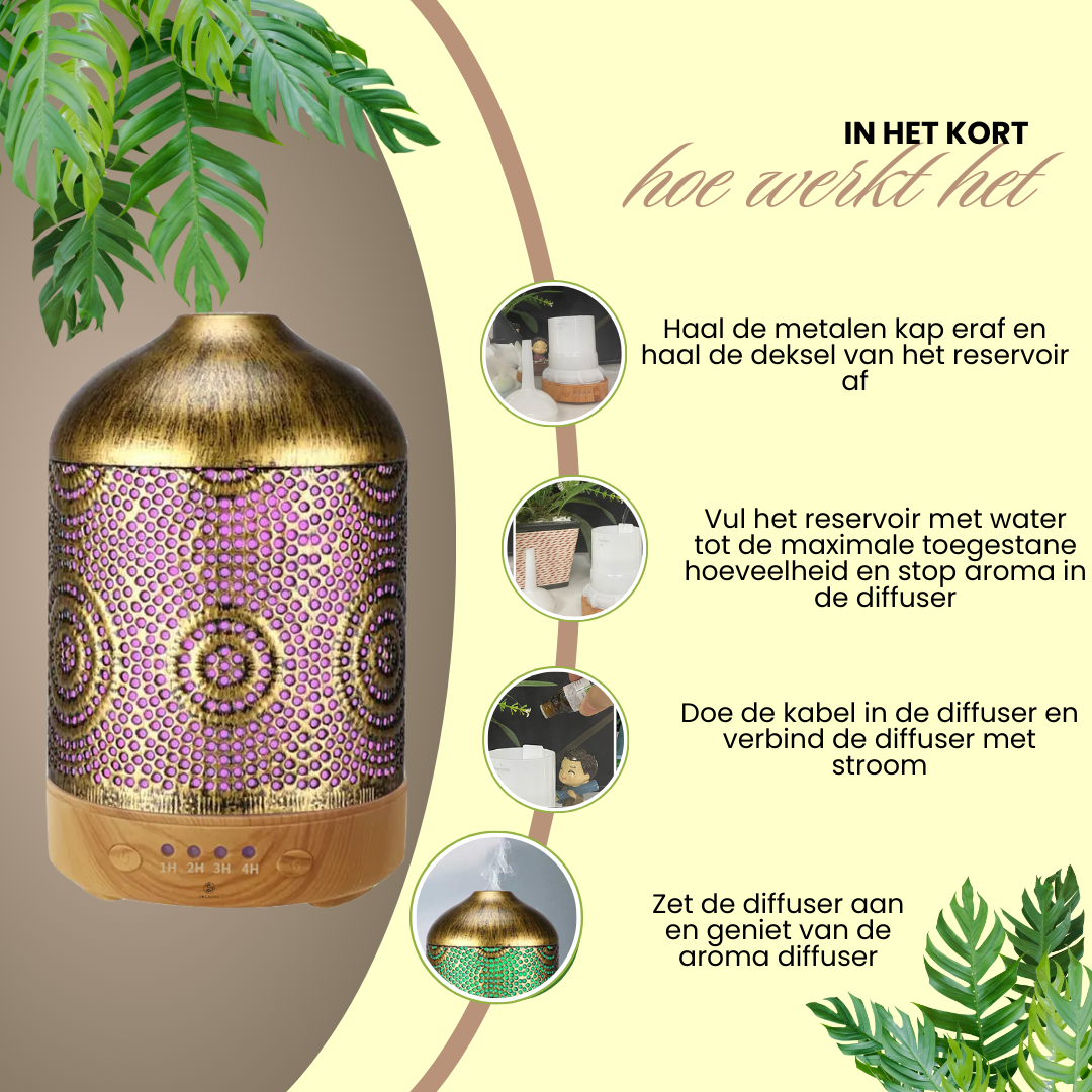 Recalma Aroma Diffuser Vintage