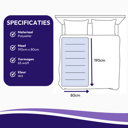 Comfeur Elektrische Onderdeken