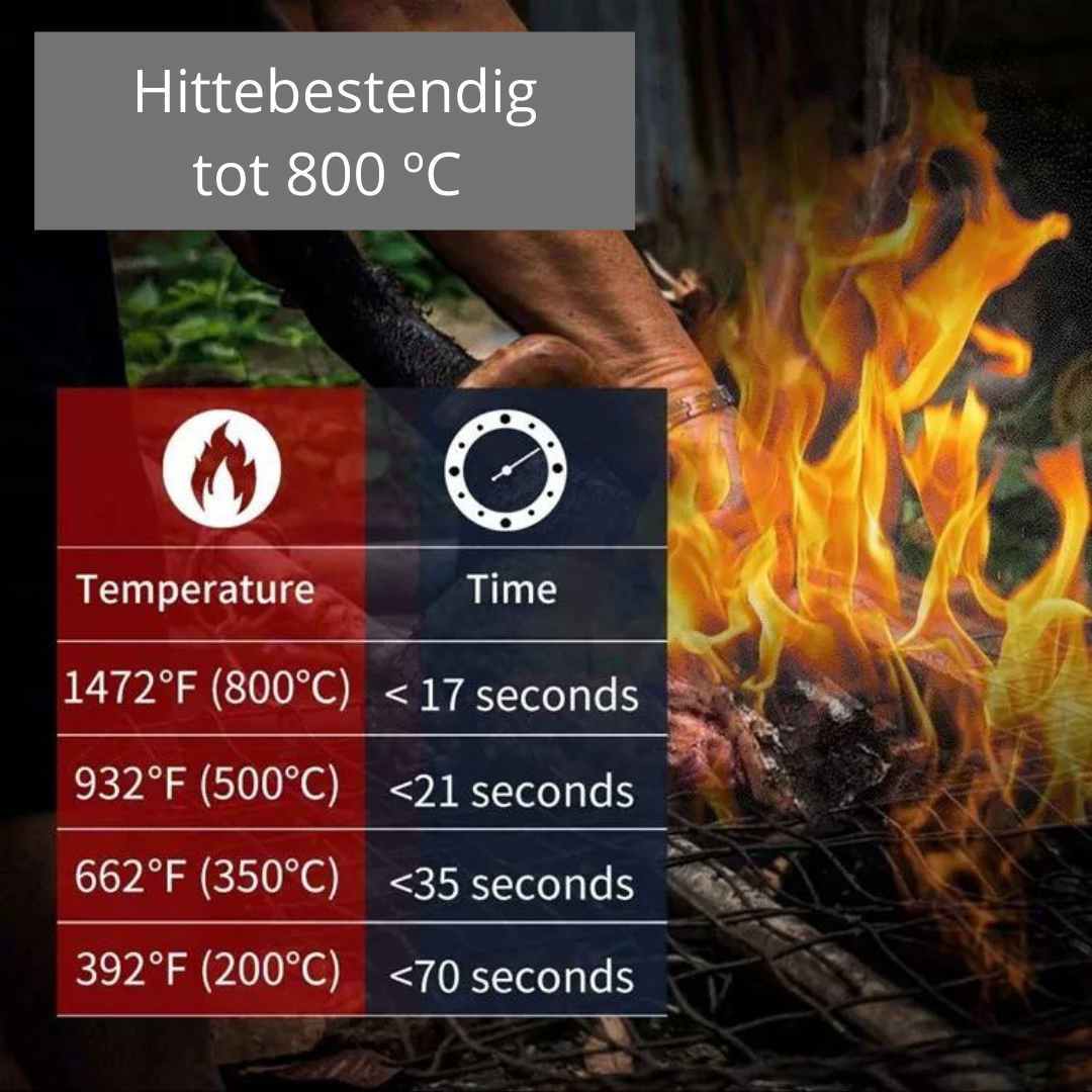 Recalma Hittebestendige BBQ Handschoenen